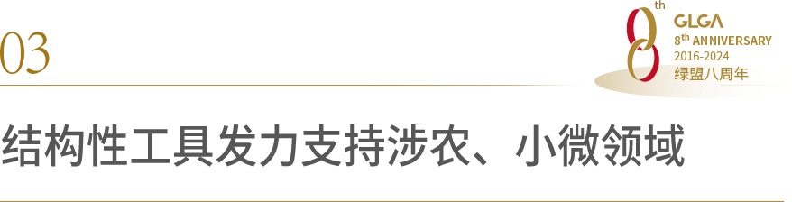 结构性工具发力支持涉农、小微领域