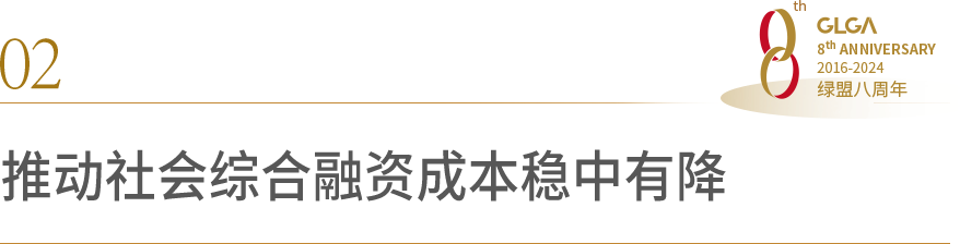 推动社会综合融资成本稳中有降