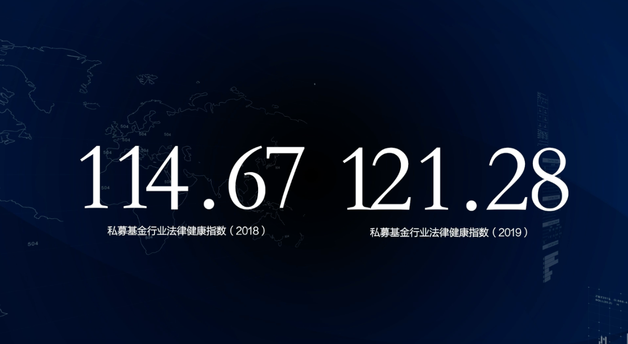 2018&2019年中国私募基金行业法律健康指数为114.67和121.28