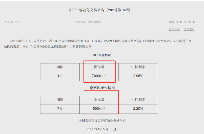 公开市场业务交易公告 [2020]第160号